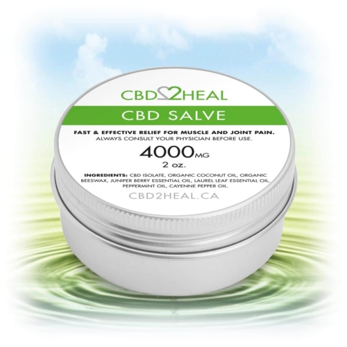 CBD Pain Cream 4000mg