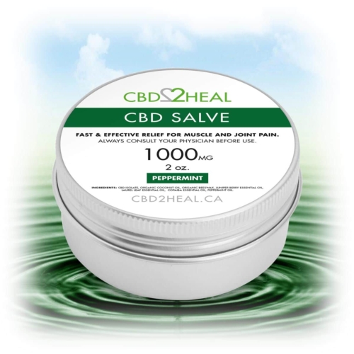 CBD Pain Cream Peppermint 1000mg