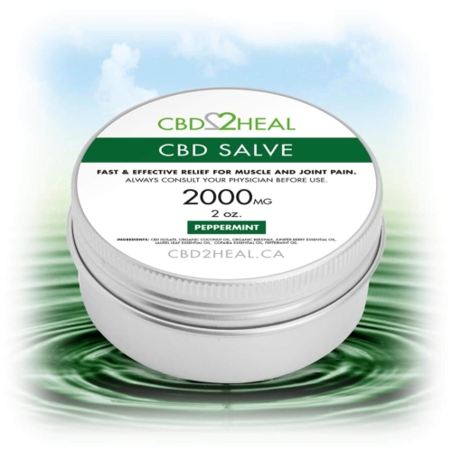CBD Pain Cream Peppermint 2000mg