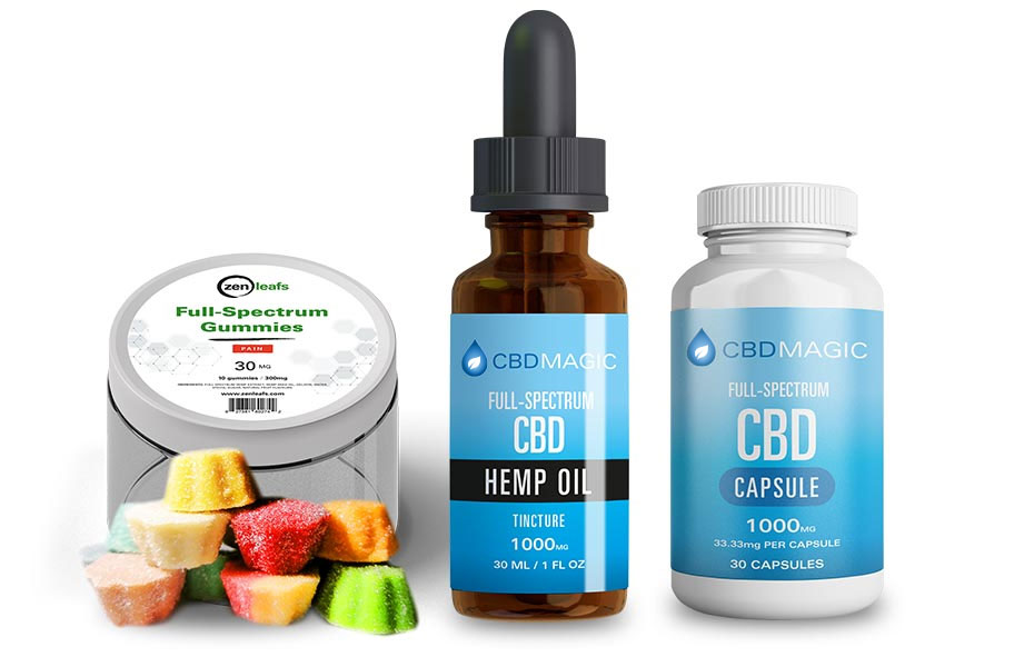 Full Spectrum CBD