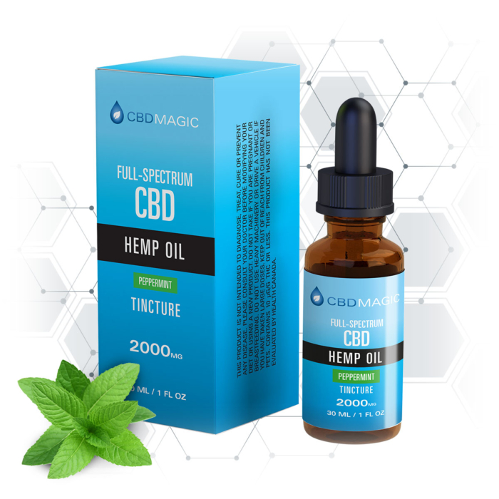 Full Spectrum CBD Hemp Oil Peppermint Tincture 2000mg (30 ml Bottle)