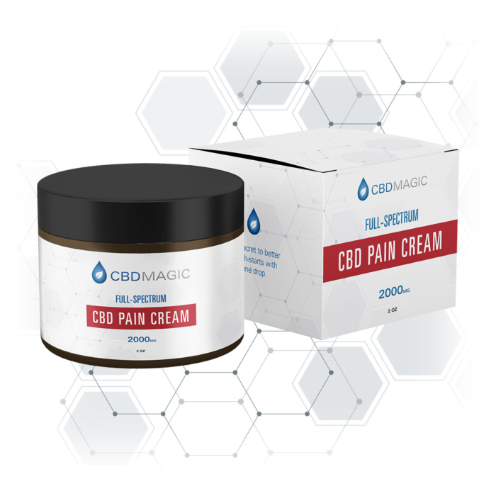 Full Spectrum CBD Salve 2000mg