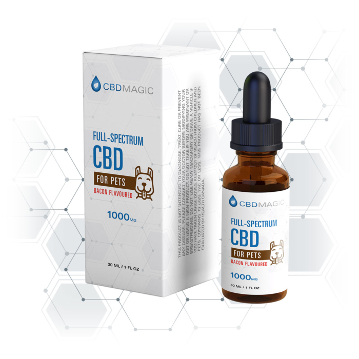 Full Spectrum CBD for Pets 1000mg Bacon