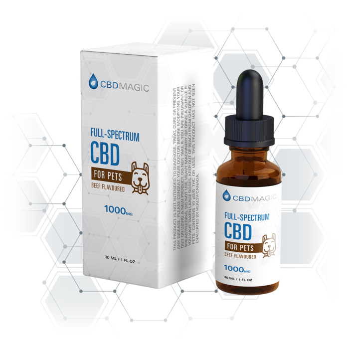 Full Spectrum CBD for Pets 1000mg Beef