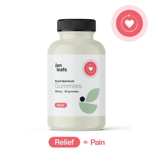 Broad Spectrum CBD Gummies for Pain 900mg (Zen Leafs)